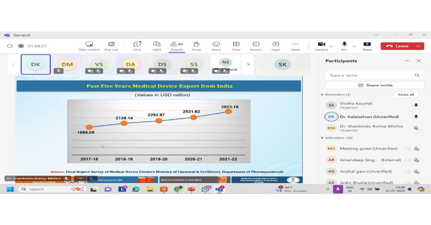 Top Engineering college of Delhi NCR